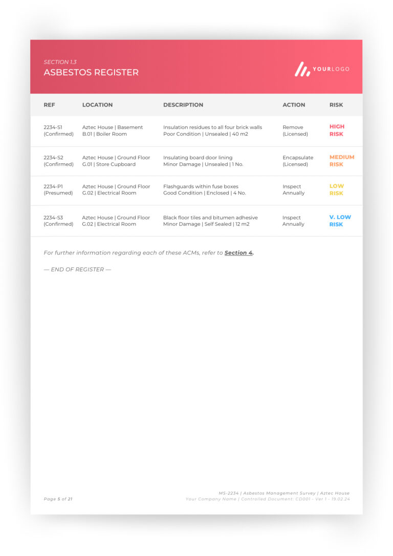 Asbestos Report - SurveyaPRO - Asbestos Register